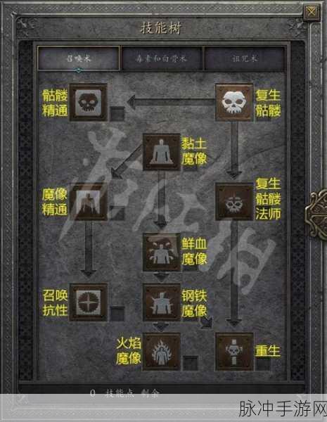 暗黑破坏神2法师技能树攻略，最大化输出秘籍