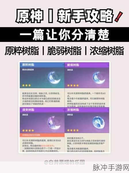原神深度探索，浓缩树脂合成秘籍与效率飞升之道