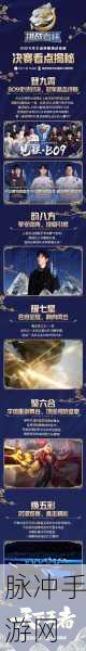 终结者联盟闪耀登场，勇闯不思议迷宫荣耀征途