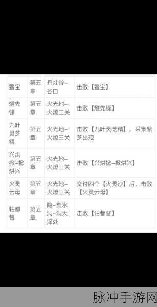 黑神话悟空2025年幽魂精魄吸取全攻略