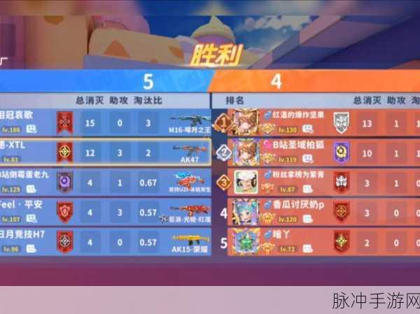 香肠派对AKM身份卡搭配全攻略,解锁战斗新境界,胜率飙升!