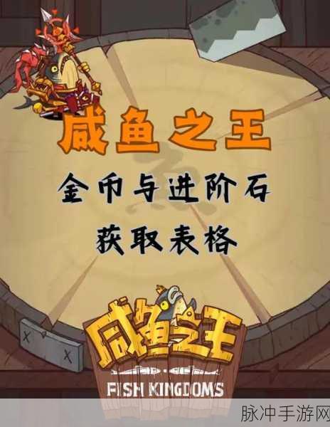 咸鱼之王大冲关挑战,解锁位置与攻略详解