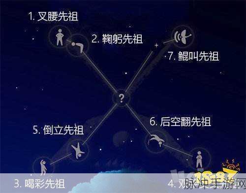 光遇霞谷雪隐峰探险指南,解锁隐藏地图的详细攻略