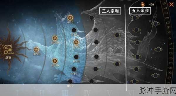 龙息神寂开荒阵容深度剖析，顶尖高手阵容秘籍大公开