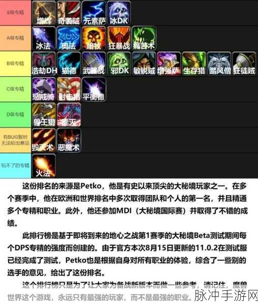 魔兽世界法师专精选择全攻略