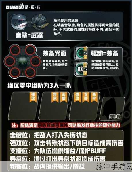 绝区零苍角养成攻略，等级技能升级材料全解析
