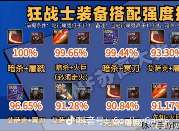 DNF狂战士套装选择指南，打造你的战斗利器