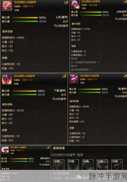 DNF狂战士套装选择指南,打造你的战斗利器
