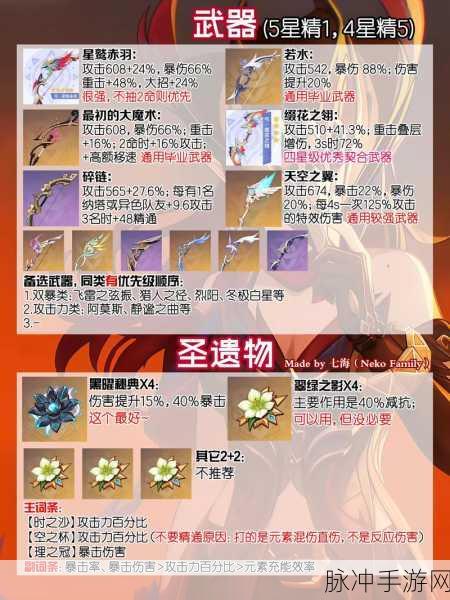 原神21级后升级全攻略，角色等级飞速提升秘籍