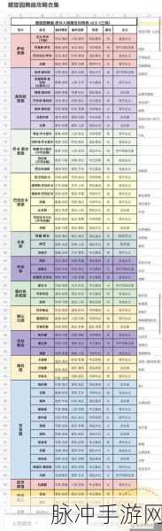 螺旋圆舞曲玛姬好感全攻略,问答秘籍与女仆集会龙舌兰之选