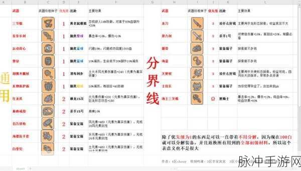 最强蜗牛，服务器选区全攻略与资源管理策略秘籍
