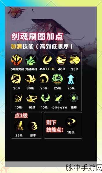 DNF新手必看,解析哪些职业PK好起手及实战技巧