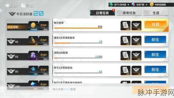 艾塔纪元竞技场王者之路，顶尖阵容与极致优化秘籍