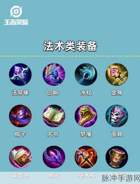 王者荣耀符文系统深度解析，从一套到多套的科学搭配