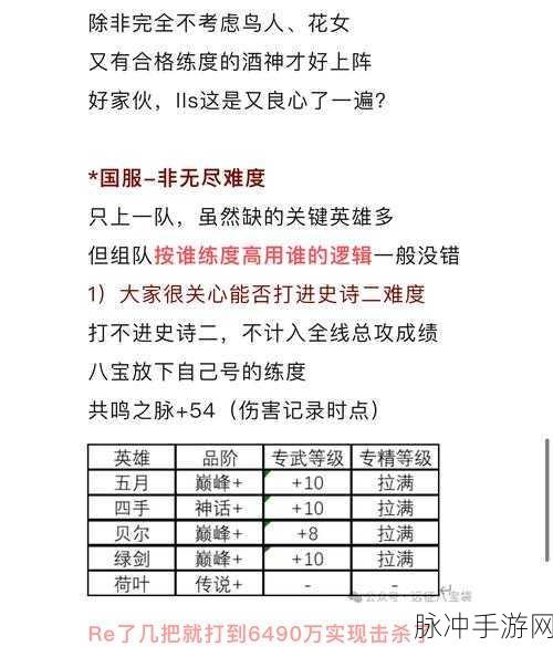 剑与远征深度探索，揭秘流沙与时针羁绊的高效激活秘籍