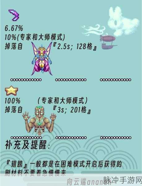 泰拉瑞亚天使翅膀制作全攻略
