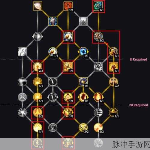 魔兽世界怀旧服必看!80级防骑天赋终极指南