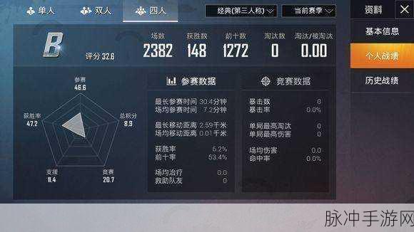 和平精英胜利退出，KD值会受影响吗？