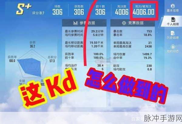 和平精英胜利退出,KD值会受影响吗?