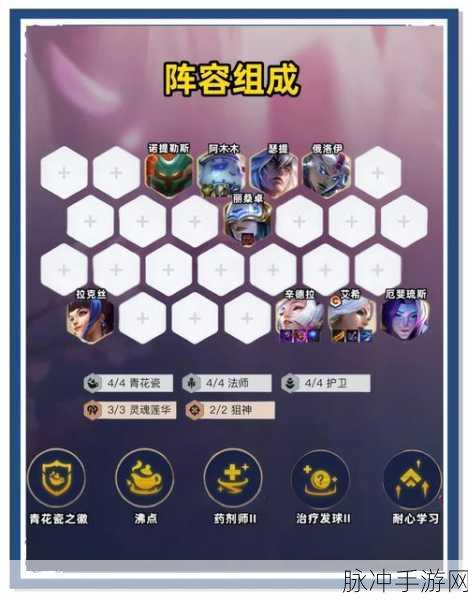 诺亚之心菲萝阵容搭配全攻略，解锁最佳组合与实战策略