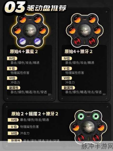 绝区零凯撒角色驱动选择深度剖析，玩家心得大公开