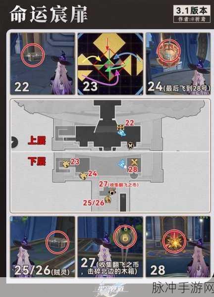 崩坏3苍凉古堡，宝箱全攻略与高效收集路线