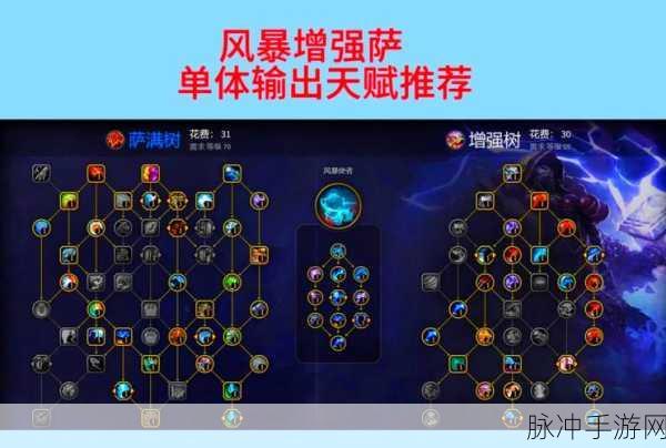 魔兽世界70级宝宝忠诚度提升全攻略