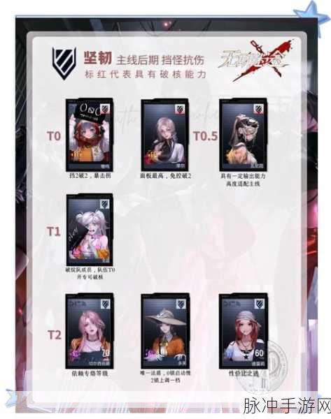 无期迷途怒海狂砂，砂海探险与策略战斗全攻略