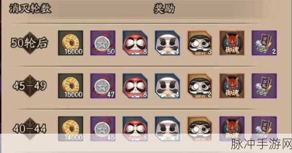 阴阳师手游，达摩喂养全攻略，助你式神战力飙升