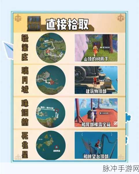 探索原神,揭秘妙语秘境解锁全攻略