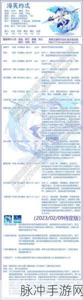 洛克王国倾心赠礼活动全攻略,解锁海芙约忒系列家具的秘密