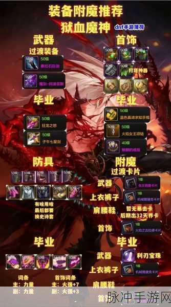 DNF50级大暗黑天装备指南,打造高效刷图神器