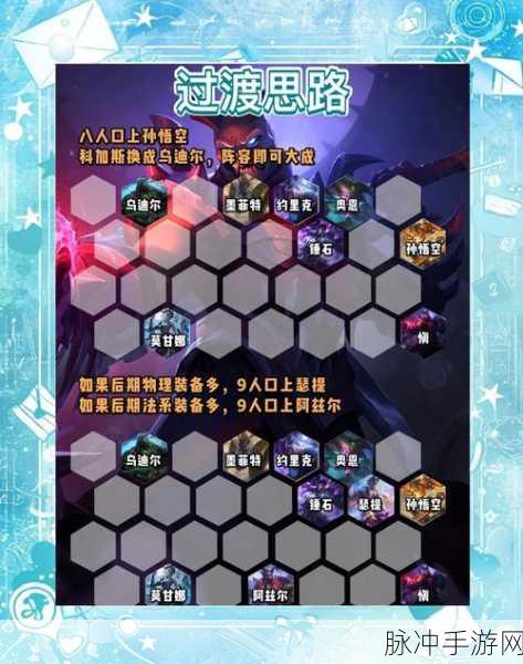 云顶之弈9光劫阵容深度剖析,解锁高端局致胜秘籍