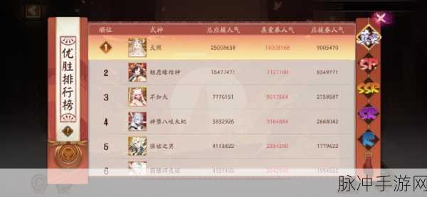 阴阳师相伴月卡框数全解析