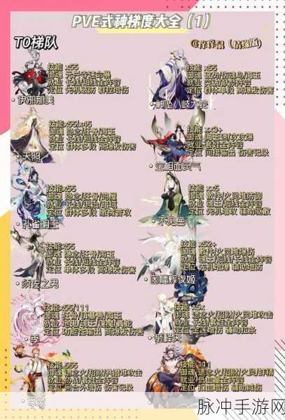 阴阳师高手秘籍，解锁白嫖未收录SSR式神，打造豪华阵容全攻略