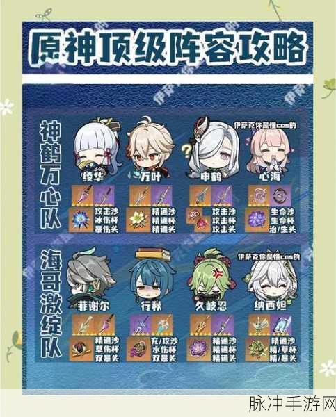 原神稻妻区域开荒全攻略，角色阵容与战斗策略深度解析