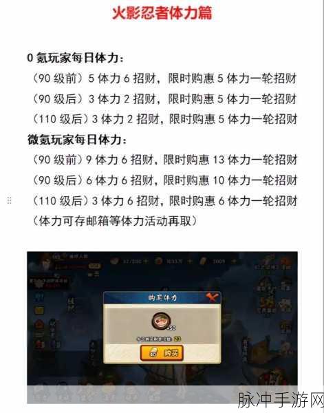 火影忍者OL，土主极限挑战3100通关秘籍