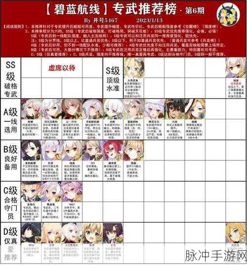 碧蓝航线刺猬弹获取全攻略