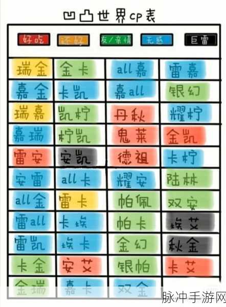 凹凸世界深度探索,安迷修的礼物清单与独特喜好揭秘