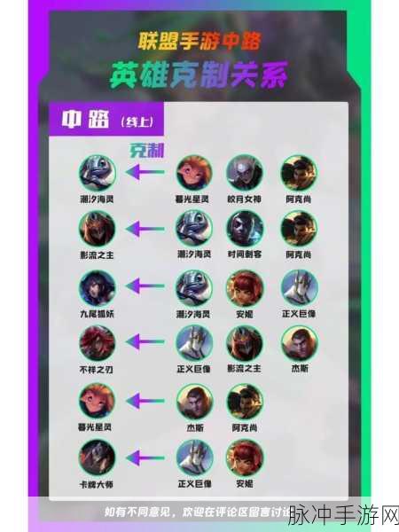 奥拉星手游系别相克关系全揭秘 属性克制表深度解析