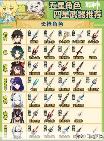 原神原木刀武器获取全攻略