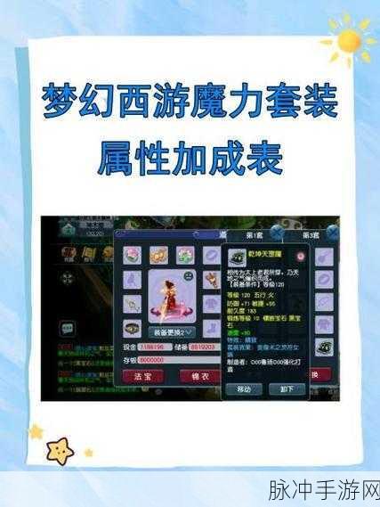 梦幻西游法系装备附加属性选择全攻略