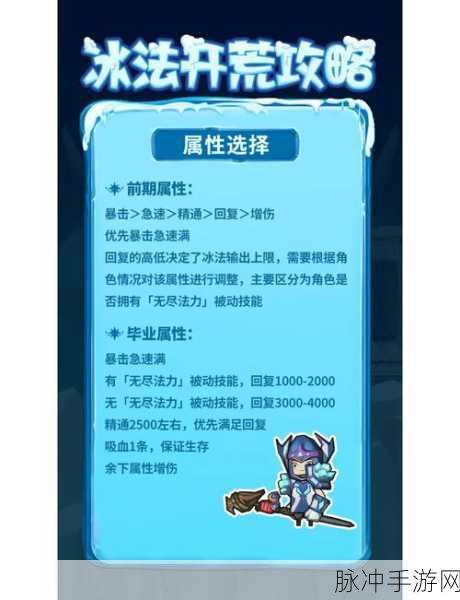 冰原守卫者，揭秘生存挑战中的解渴秘籍