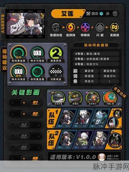 绝区零代理人升级全攻略，材料详解与汇总