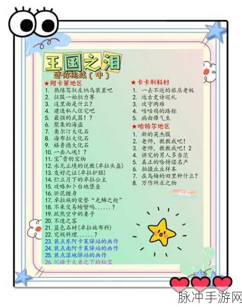 塞尔达传说王国之泪,解锁回忆服的终极攻略