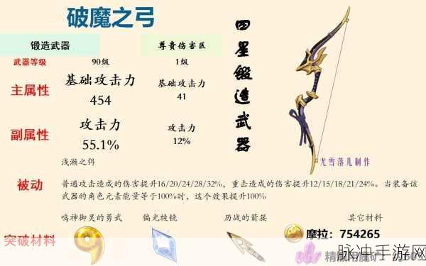原神破魔之弓图纸揭秘,解锁强力武器的终极攻略