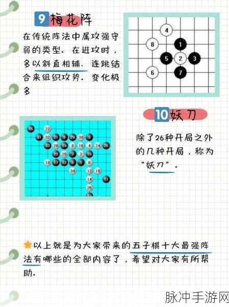 五子棋26种开局方式，解锁你的策略思维