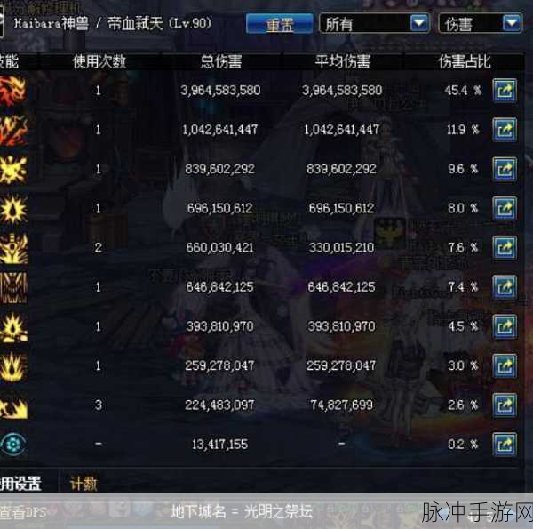DNF男弹药艾肯套属性选择全攻略