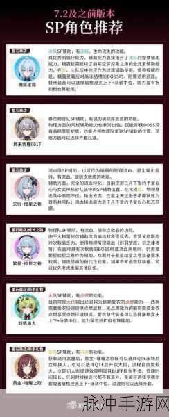 崩坏三SP角色深度剖析，策略搭配与实战攻略