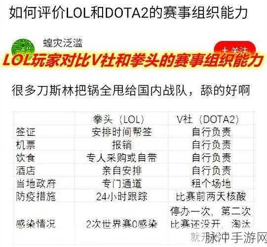 DOTA2与LOL,国外玩家数量大比拼